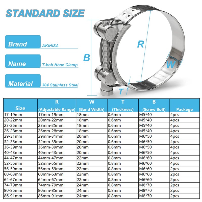 AKIHISA 2 Pack 56-59mm ID Range T-Bolt Hose Clamp 304 Stainless Steel Adjustable Heavy Duty Tube Clamp 2.2 To 2.32 Inch - Image 2